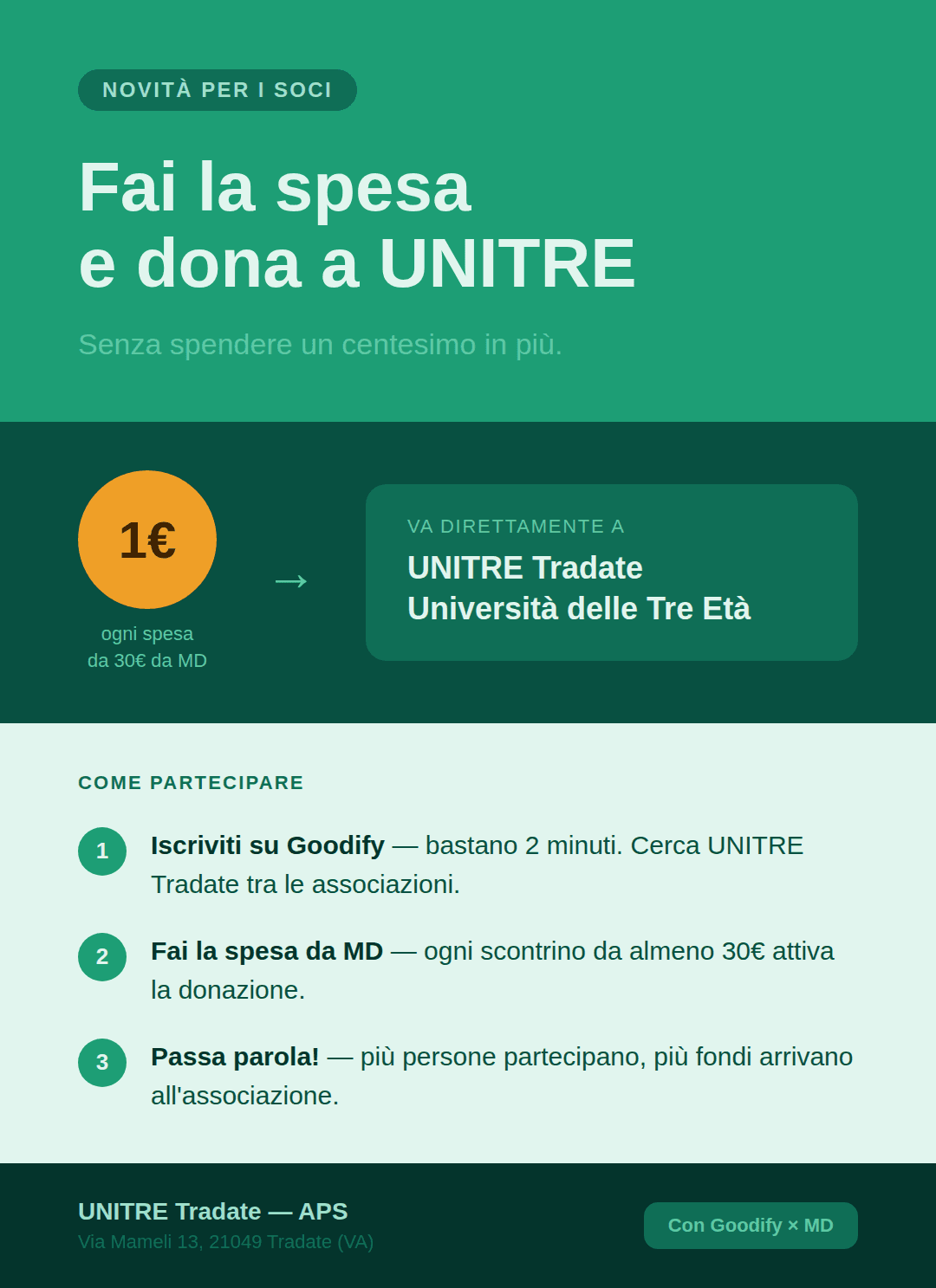 Fai del bene mentre fai la spesa